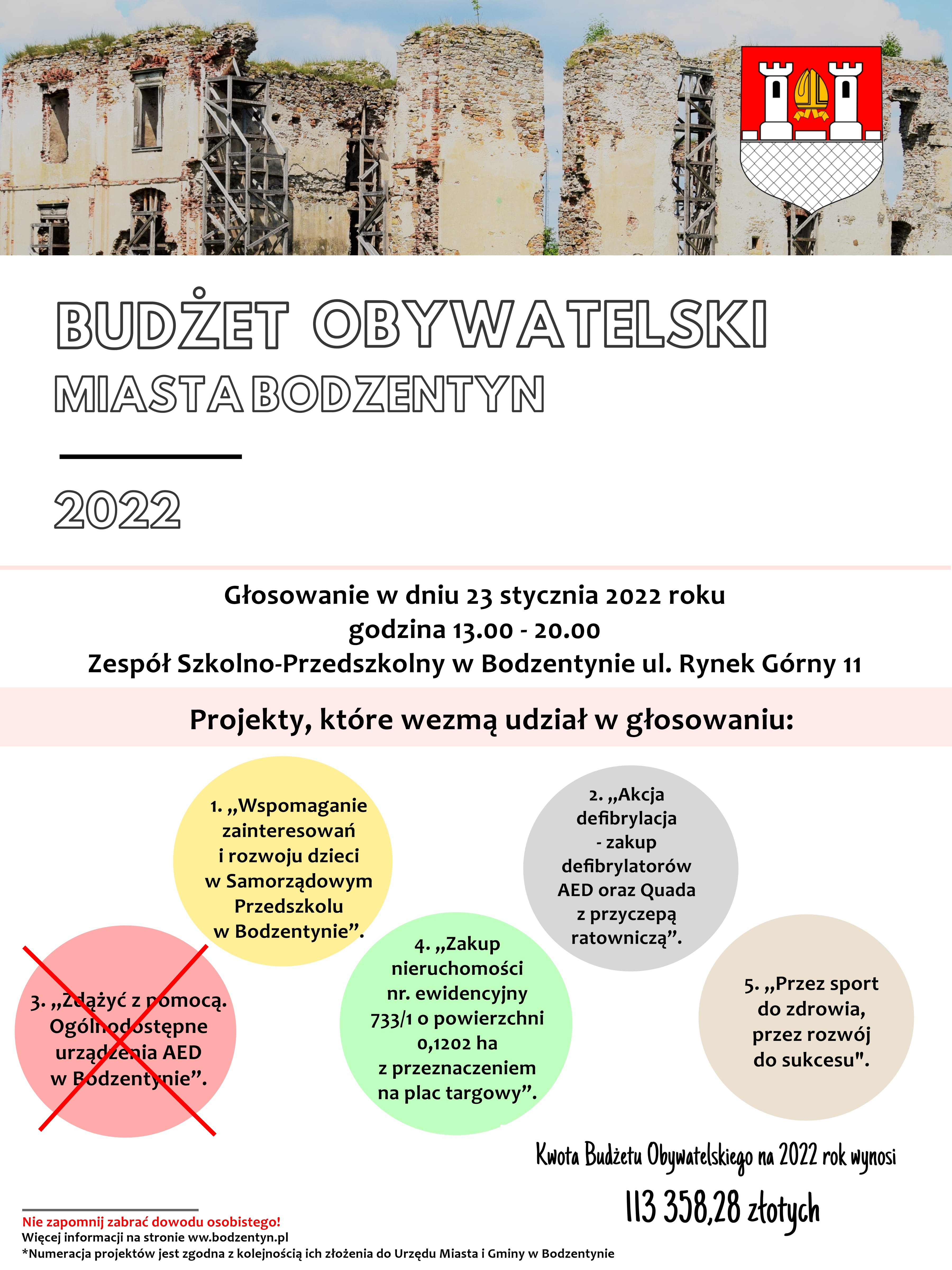 Budżet Miasta Bodzentyn 2022 - wycofano projekt nr 3